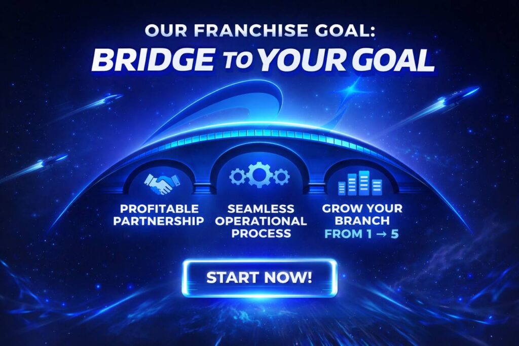 building the bridge